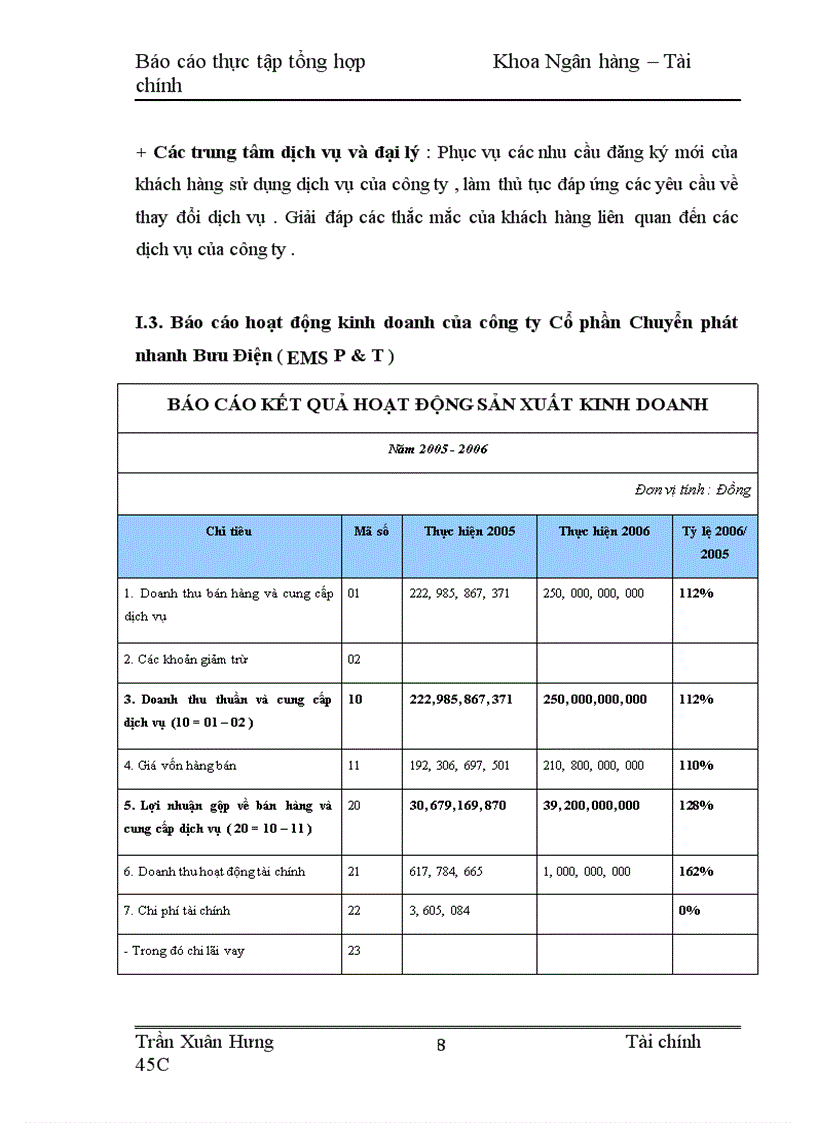 image for page Công ty Cổ phần chuyển phát nhanh bưu điện EMS