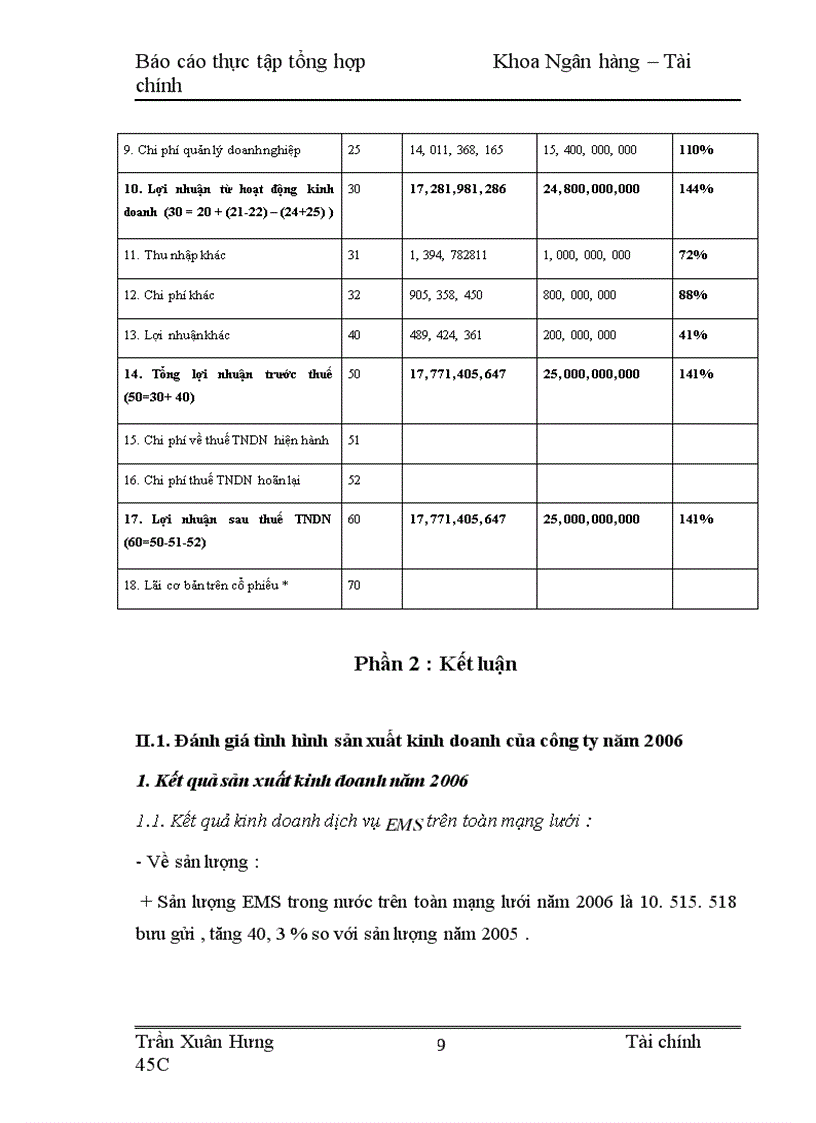 image for page Công ty Cổ phần chuyển phát nhanh bưu điện EMS