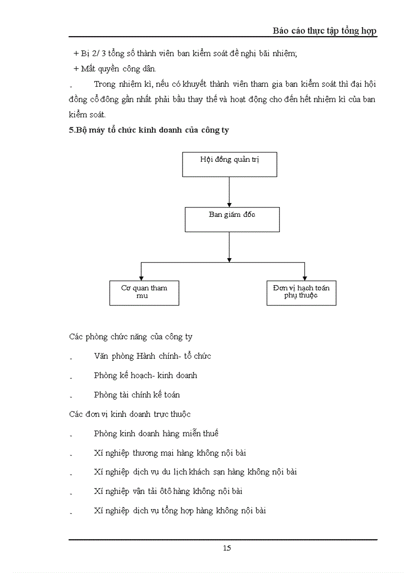 image for page Công ty cổ phần dịch vụ hàng không sân bay Nội Bài