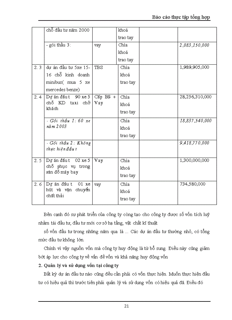 image for page Công ty cổ phần dịch vụ hàng không sân bay Nội Bài