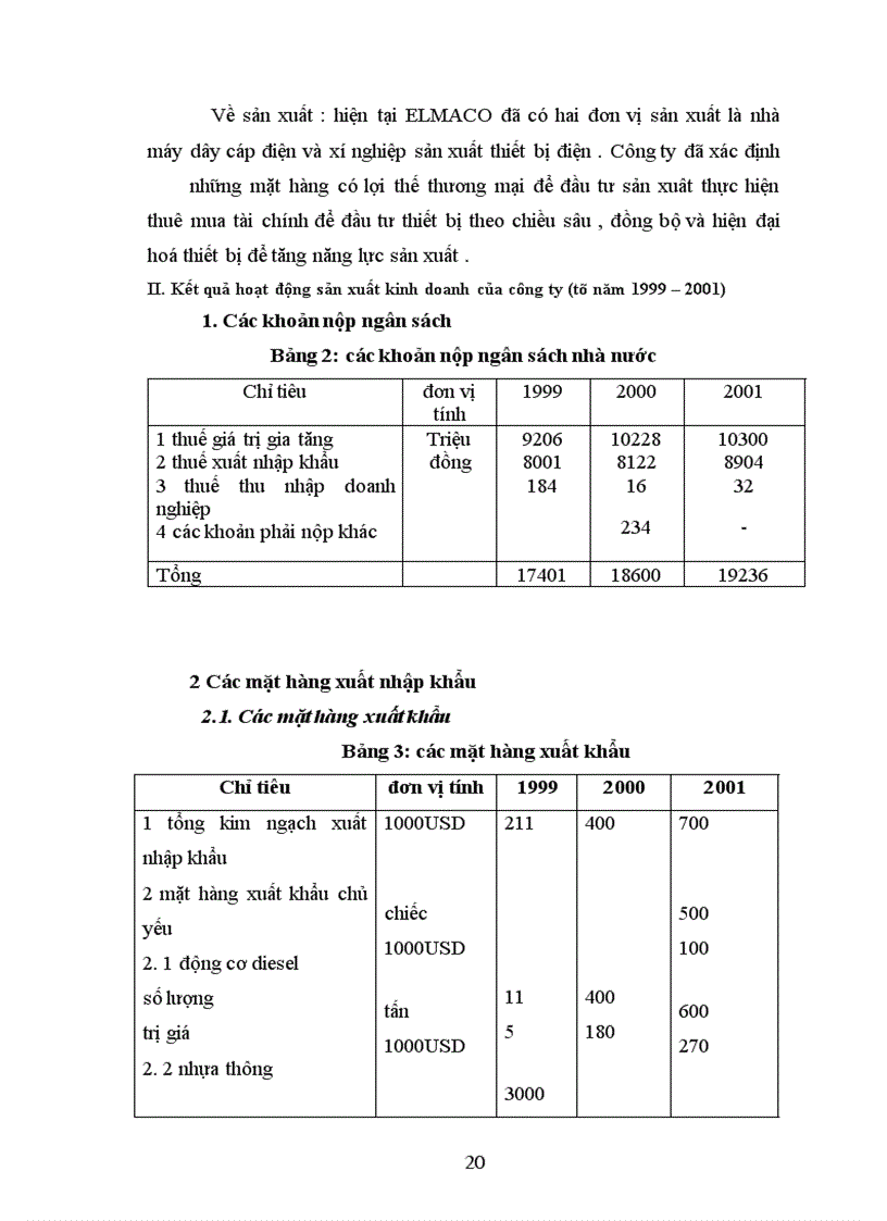 image for page Công ty vật liệu điện và dụng cụ cơ khí