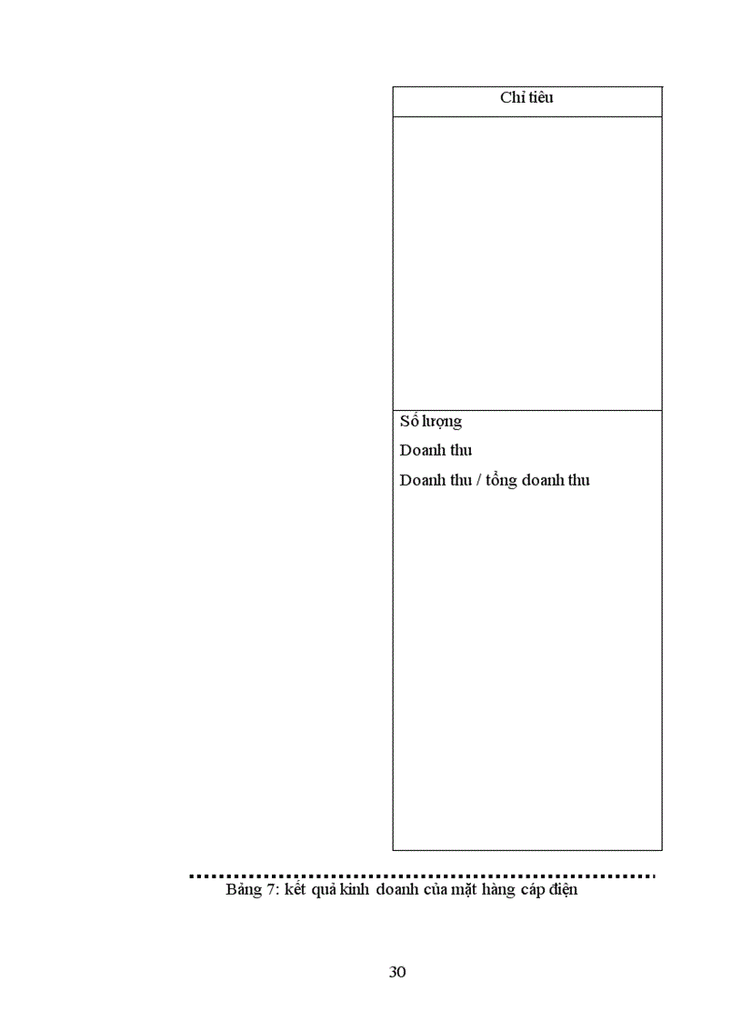 image for page Công ty vật liệu điện và dụng cụ cơ khí