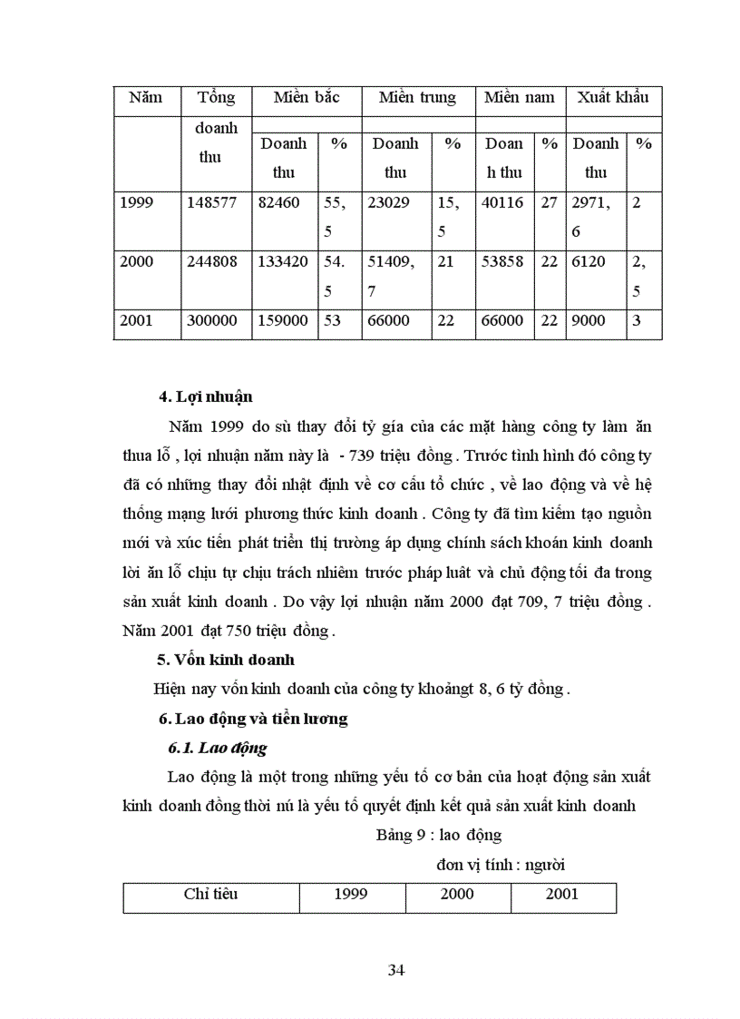 image for page Công ty vật liệu điện và dụng cụ cơ khí