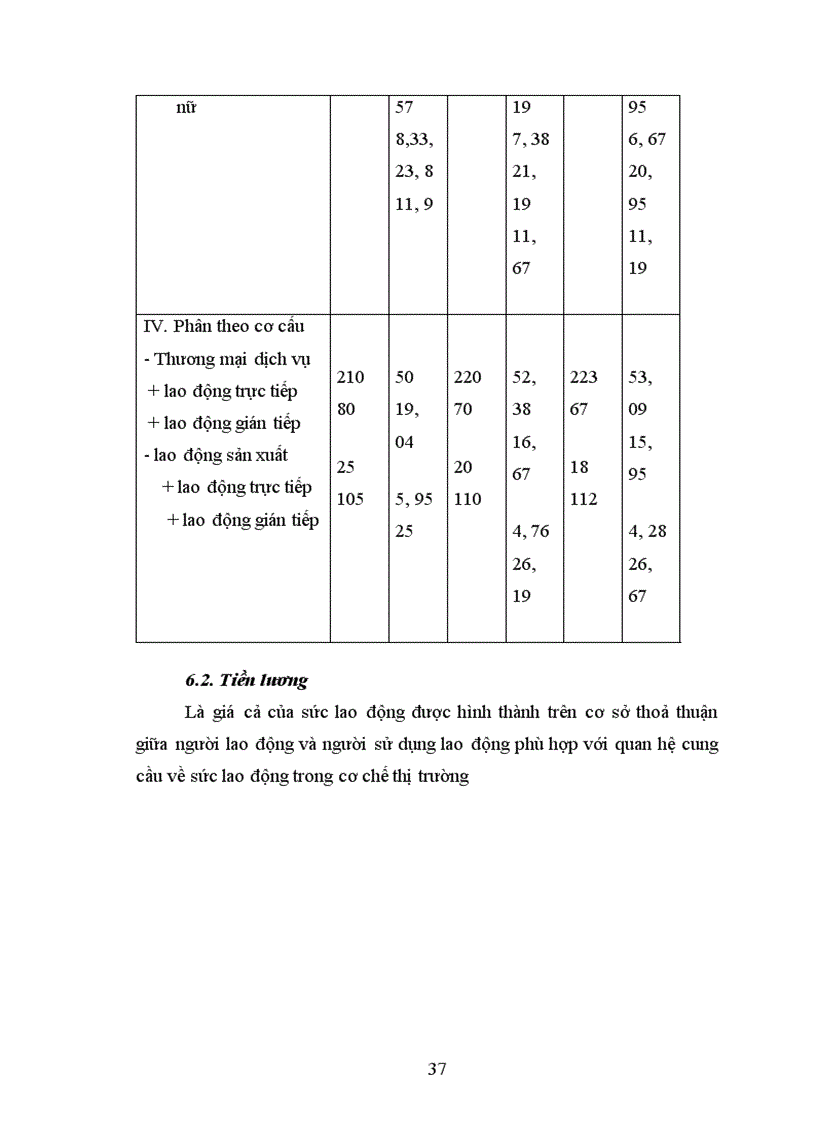 image for page Công ty vật liệu điện và dụng cụ cơ khí