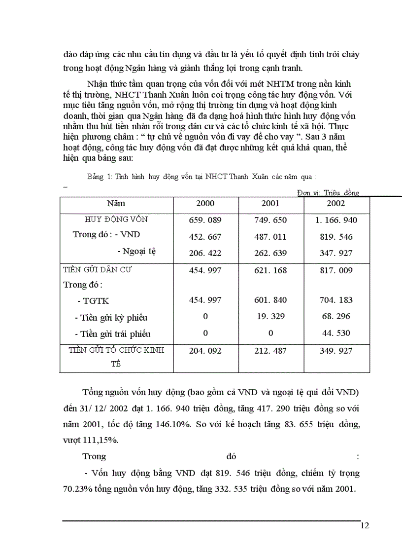 image for page Giải pháp nâng cao chất lượng hoạt động tín dụng trung và dài hạn tại chi nhánh Ngân hàng Công thương Thanh Xuân