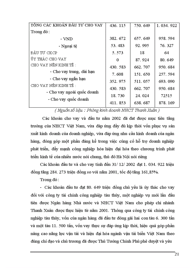 image for page Giải pháp nâng cao chất lượng hoạt động tín dụng trung và dài hạn tại chi nhánh Ngân hàng Công thương Thanh Xuân