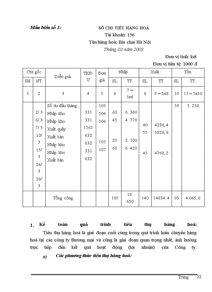 image for page Thực trạng công tác kế toán quá trình tiêu thụ và xác định kết quả tiêu thụ hàng hoá tại Công ty Cửu Long