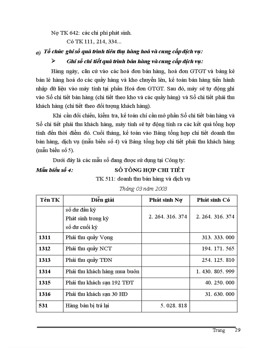 image for page Thực trạng công tác kế toán quá trình tiêu thụ và xác định kết quả tiêu thụ hàng hoá tại Công ty Cửu Long