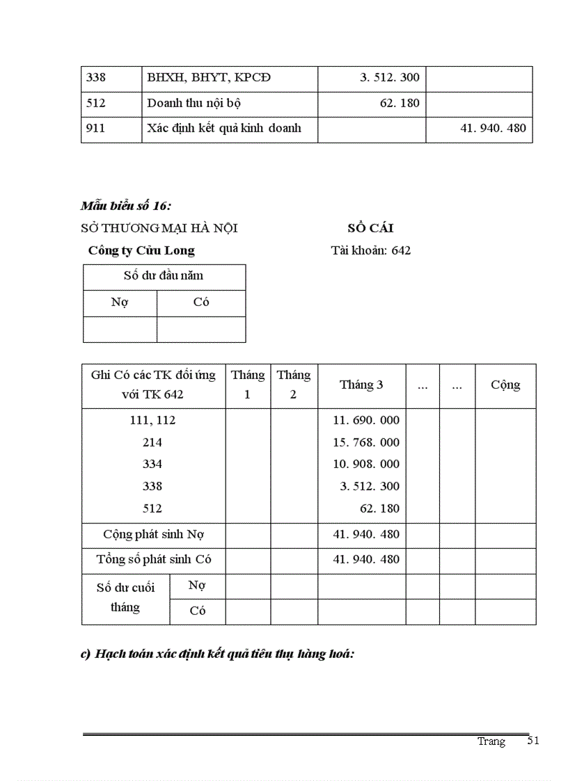 image for page Thực trạng công tác kế toán quá trình tiêu thụ và xác định kết quả tiêu thụ hàng hoá tại Công ty Cửu Long