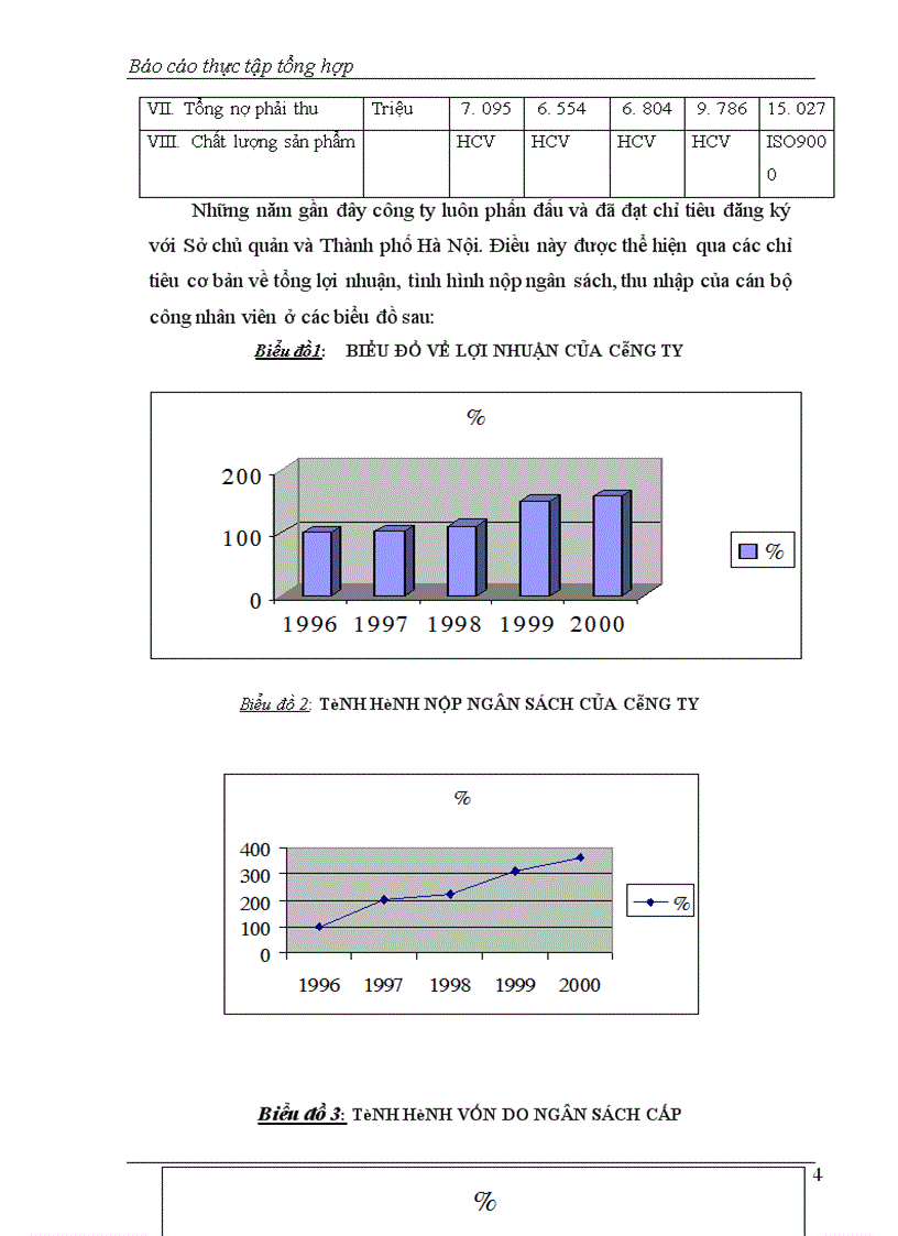 image for page Vận dụng một số phương pháp tính và phân tích thống kê để phân tích các nhân tố ảnh hưởng tới giá thành sản phẩm xây lắp tại xí nghiệp xây dựng số 7 thuộc công ty xây dựng công nghiệp Hà Nội