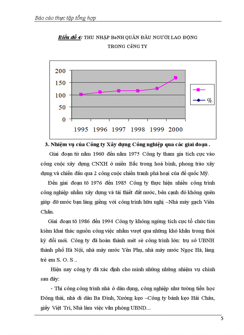image for page Vận dụng một số phương pháp tính và phân tích thống kê để phân tích các nhân tố ảnh hưởng tới giá thành sản phẩm xây lắp tại xí nghiệp xây dựng số 7 thuộc công ty xây dựng công nghiệp Hà Nội