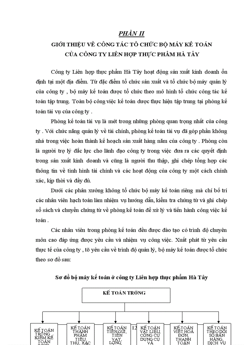 image for page Thực tập tổng hợp Nguyễn anh tuấn ------------------ tổng hợp Nguyễn anh tuấn