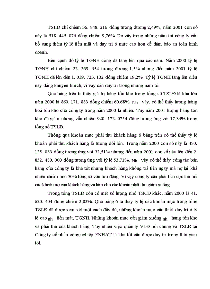 image for page Thực trạng và một số giải pháp nhằm hoàn thiện và nâng cao công tác quản lý và sử dụng vốn tại Công ty cổ phần công nghiệp ENHAT