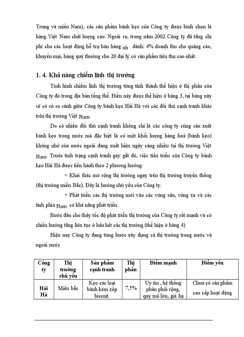 image for page Một số biện pháp hoàn thiện hệ thống kênh phân phối của Công ty bánh kẹo Hải Hà ------------------ Hoạt động sản xuất kinh doanh của Công ty là