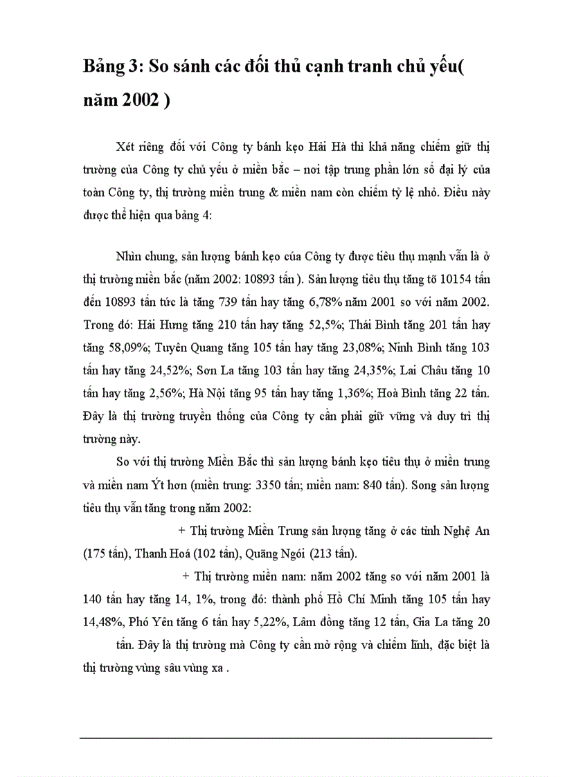image for page Một số biện pháp hoàn thiện hệ thống kênh phân phối của Công ty bánh kẹo Hải Hà ------------------ Hoạt động sản xuất kinh doanh của Công ty là