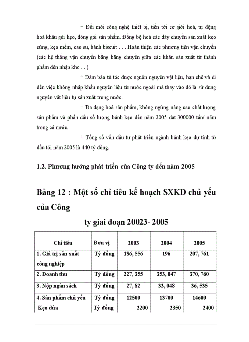 image for page Một số biện pháp hoàn thiện hệ thống kênh phân phối của Công ty bánh kẹo Hải Hà ------------------ Hoạt động sản xuất kinh doanh của Công ty là