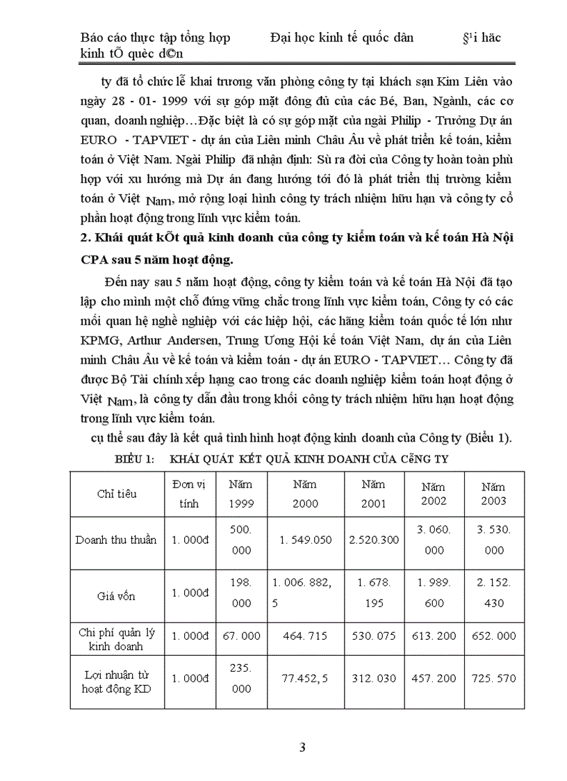 image for page Thực tập tổng hợp Đại học kinh tế quốc dân