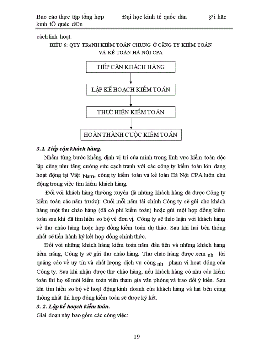 image for page Thực tập tổng hợp Đại học kinh tế quốc dân