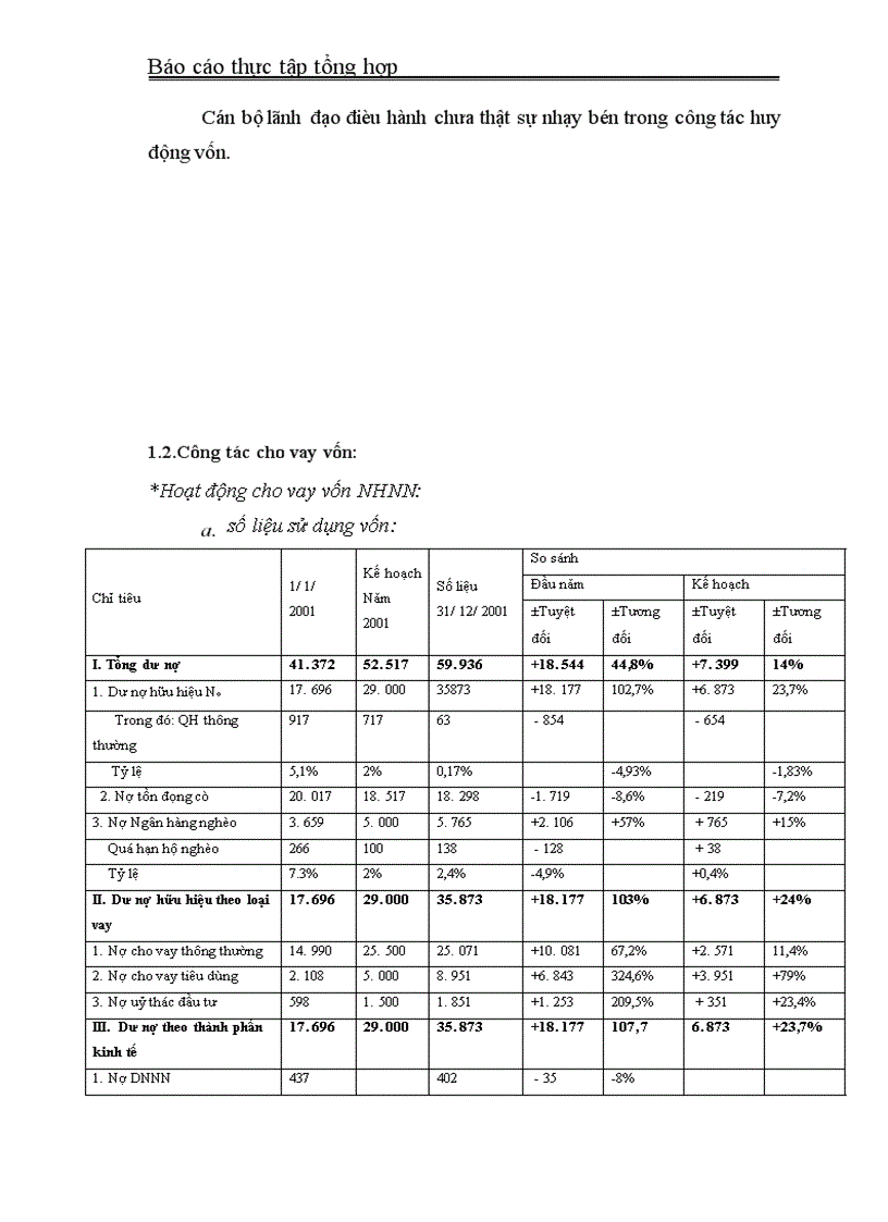 image for page Trong thời gian thực tấp tại NHNN& PTNT thị xã Hà Tĩnh, qua những số liệu và các báo cáo kết quả hoạt động kinh doanh của Ngân hàng em nhận thấy