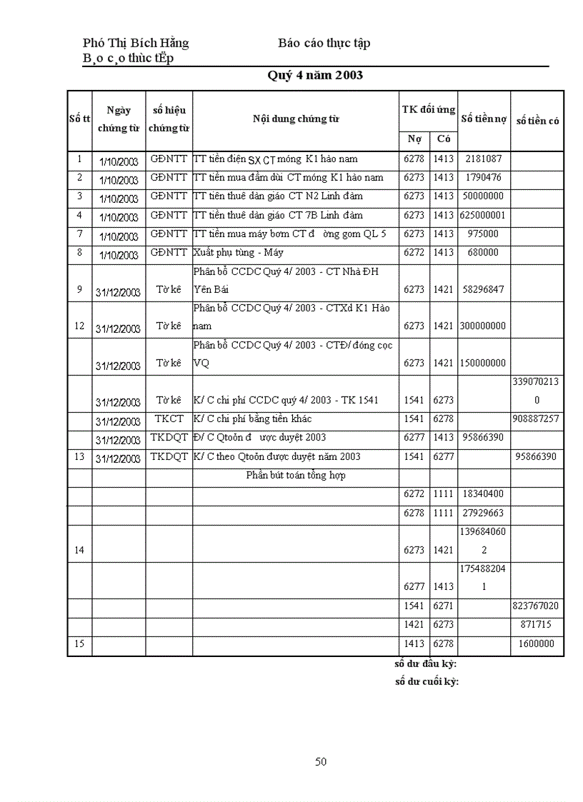 image for page Báo cáo thực tập về công tác kế toán tại công ty Cơ giới và xây lắp số 12