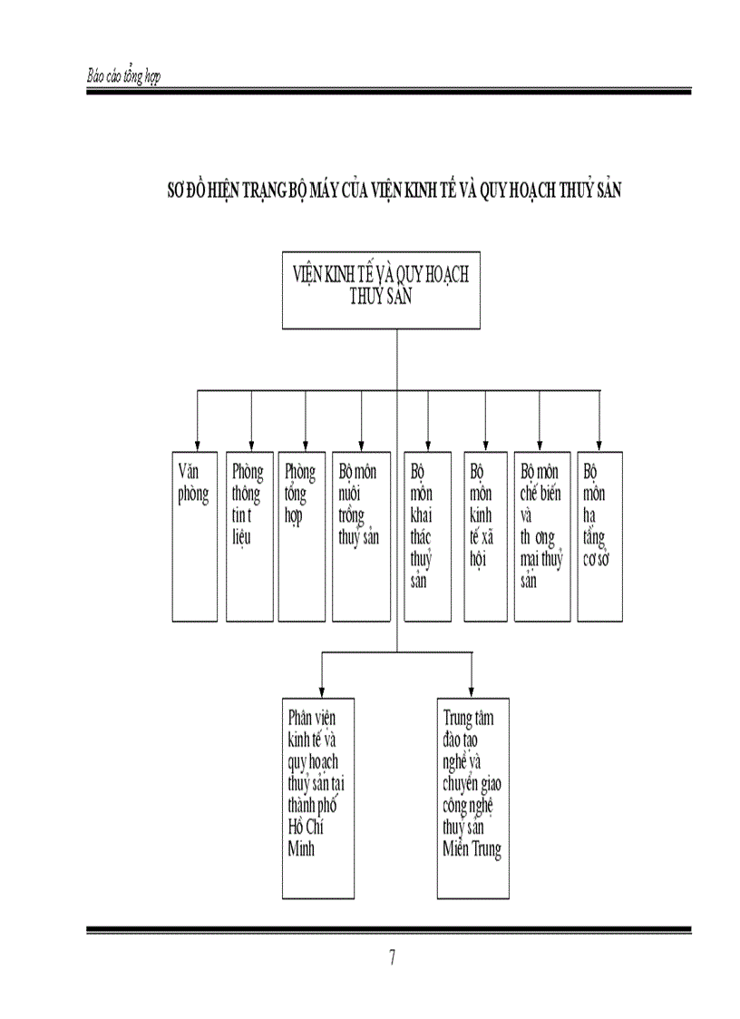 image for page Hiện nay để đẩy mạnh phát triển nuôi trồng Thuỷ sản thì phải phát triển nuôi những giống chủ đạo, mà hiện nay tôm đang là giống có giá trị kinh tế cao