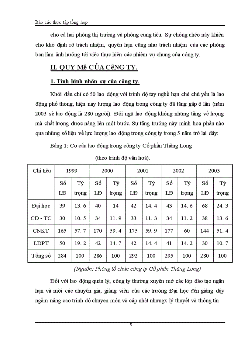 image for page Báo cáo thực tập tổng hợp tại công ty cổ phần Thăng Long