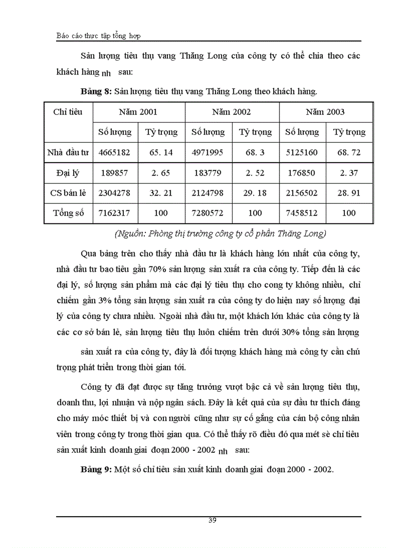 image for page Báo cáo thực tập tổng hợp tại công ty cổ phần Thăng Long