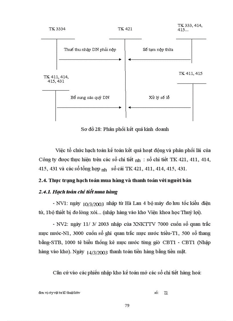 image for page Báo cáo thực tập tại Công ty HYMETCO