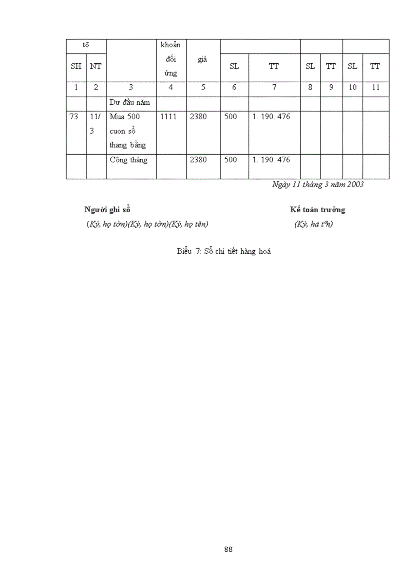 image for page Báo cáo thực tập tại Công ty HYMETCO