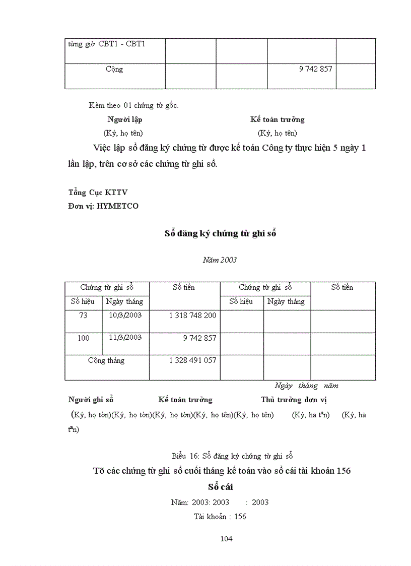 image for page Báo cáo thực tập tại Công ty HYMETCO