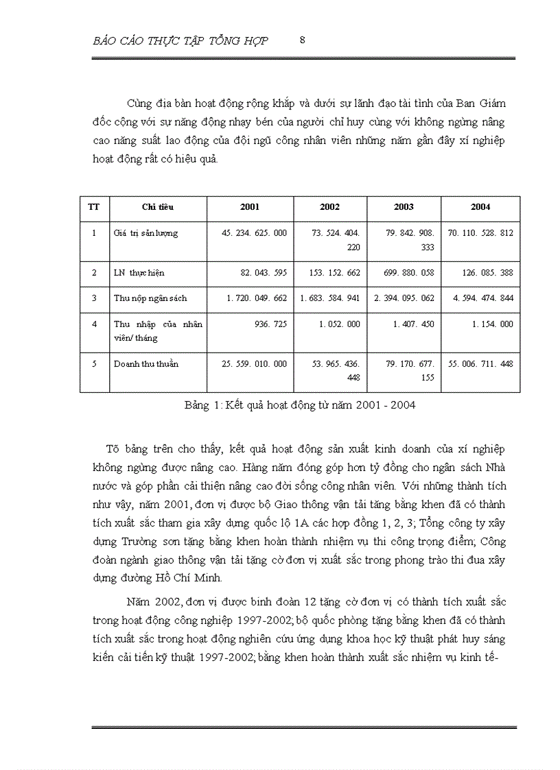 image for page Báo cáo thực tập tại Xí nghiệp 469 –Tổng công ty xây dựng Trường Sơn