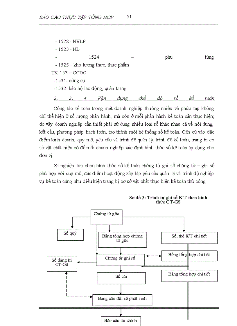 image for page Báo cáo thực tập tại Xí nghiệp 469 –Tổng công ty xây dựng Trường Sơn