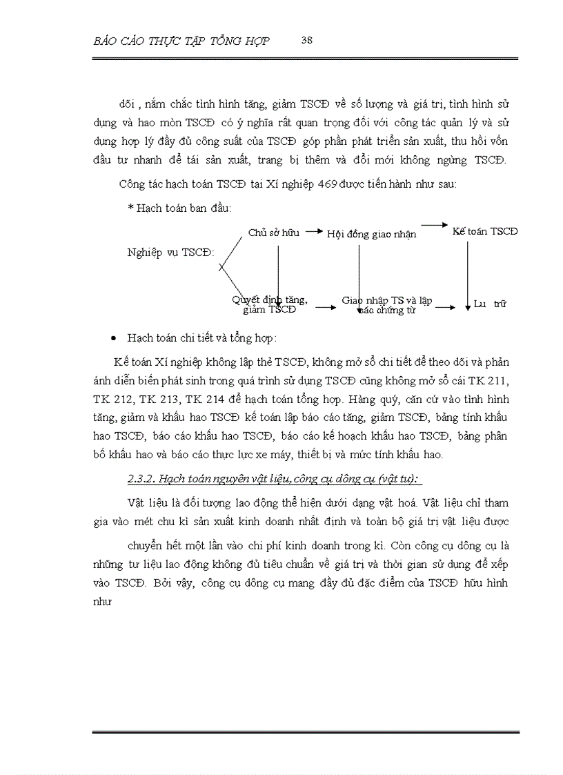 image for page Báo cáo thực tập tại Xí nghiệp 469 –Tổng công ty xây dựng Trường Sơn