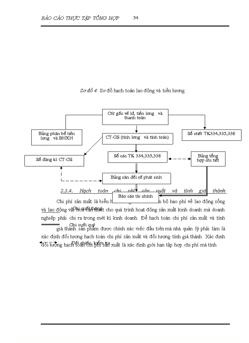 image for page Báo cáo thực tập tại Xí nghiệp 469 –Tổng công ty xây dựng Trường Sơn