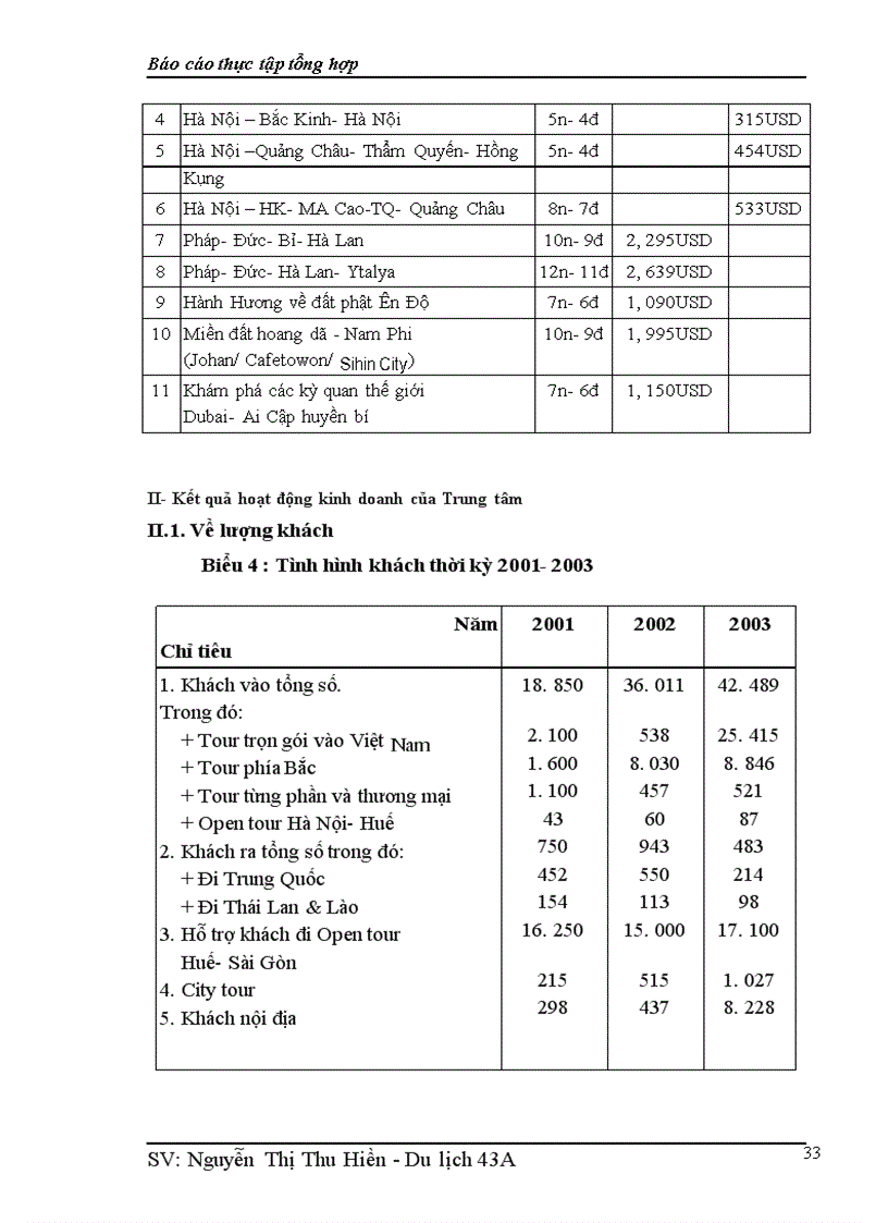 image for page Báo cáo thực tập tại công ty Du lịch Dịch vụ Hà Nội – Toserco