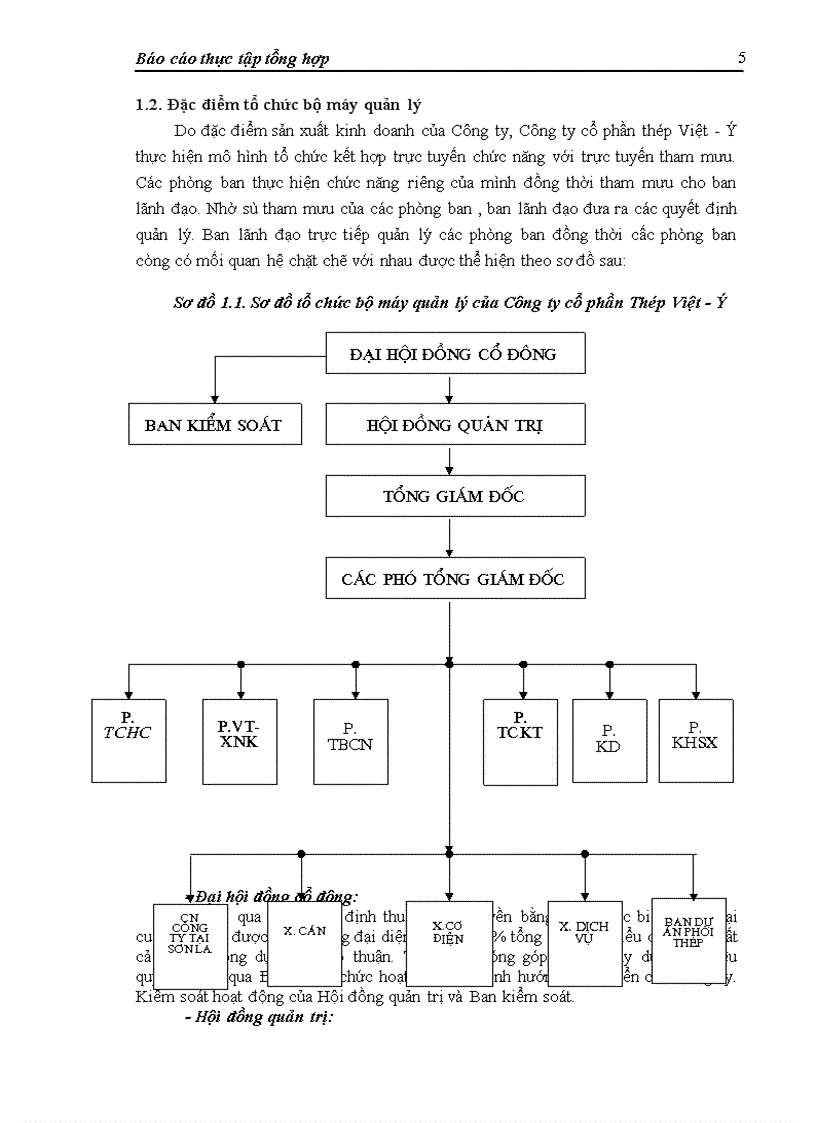 image for page Báo cáo thực tập tại Công ty cổ phần Thép Việt - Ý