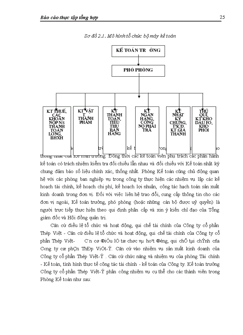 image for page Báo cáo thực tập tại Công ty cổ phần Thép Việt - Ý