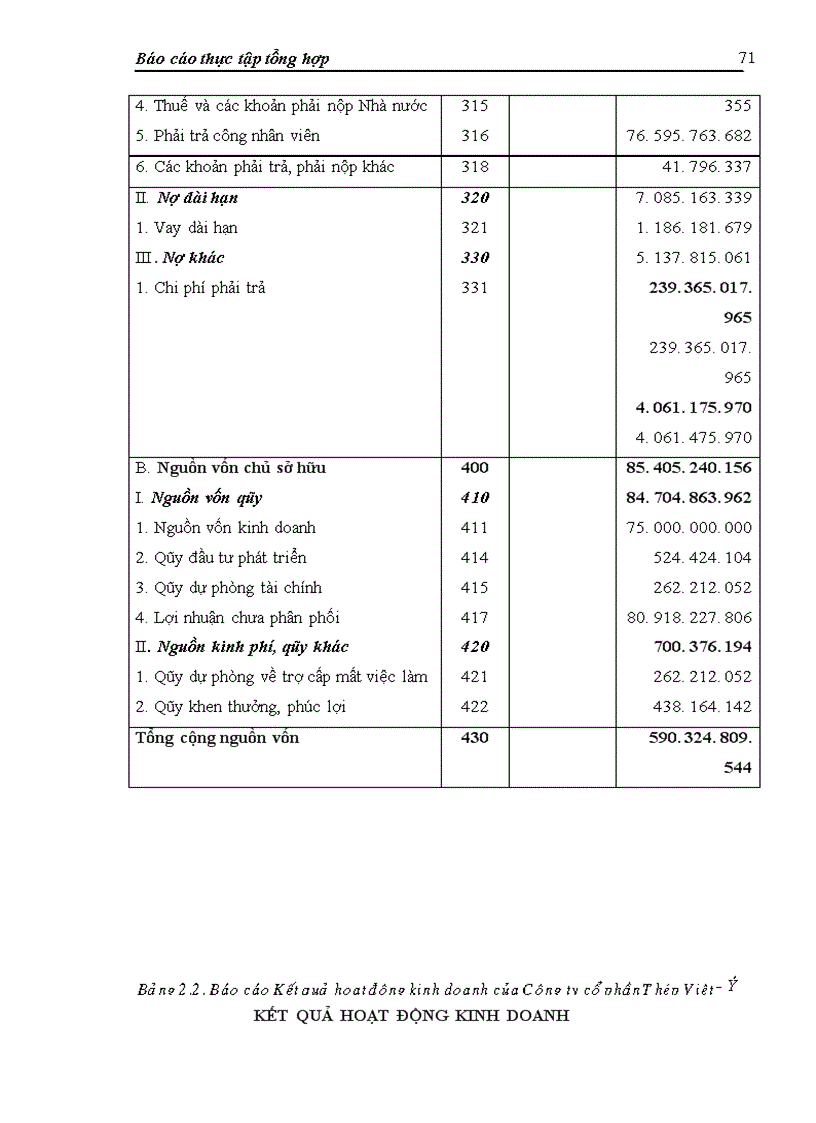 image for page Báo cáo thực tập tại Công ty cổ phần Thép Việt - Ý