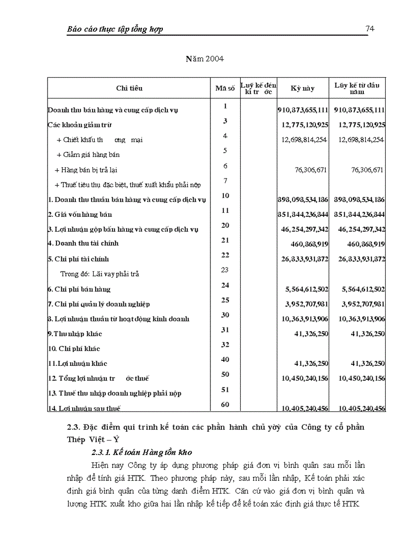 image for page Báo cáo thực tập tại Công ty cổ phần Thép Việt - Ý