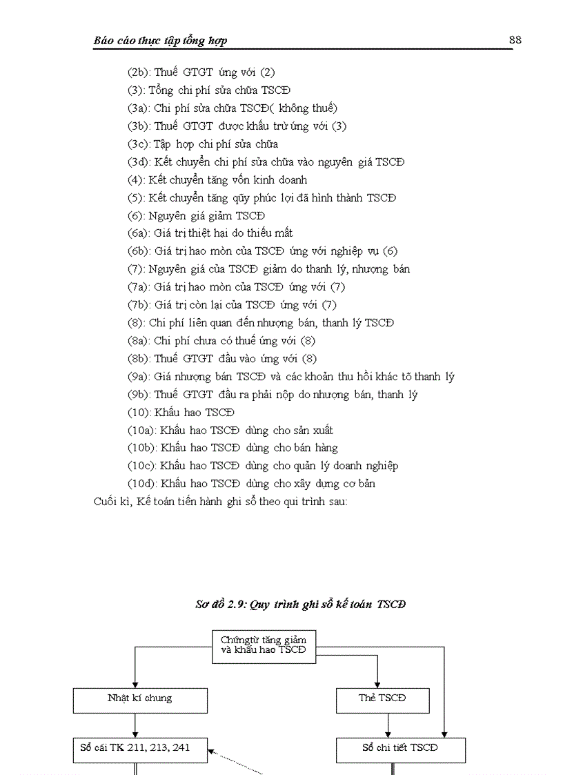 image for page Báo cáo thực tập tại Công ty cổ phần Thép Việt - Ý