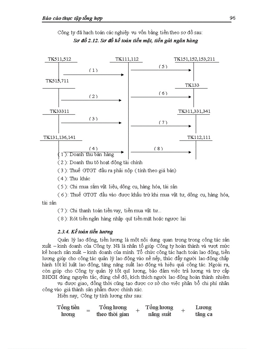 image for page Báo cáo thực tập tại Công ty cổ phần Thép Việt - Ý