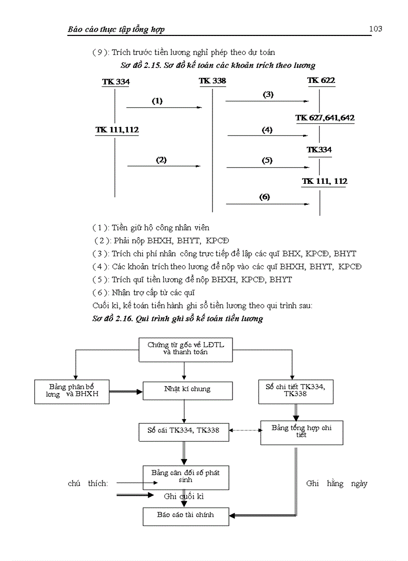 image for page Báo cáo thực tập tại Công ty cổ phần Thép Việt - Ý