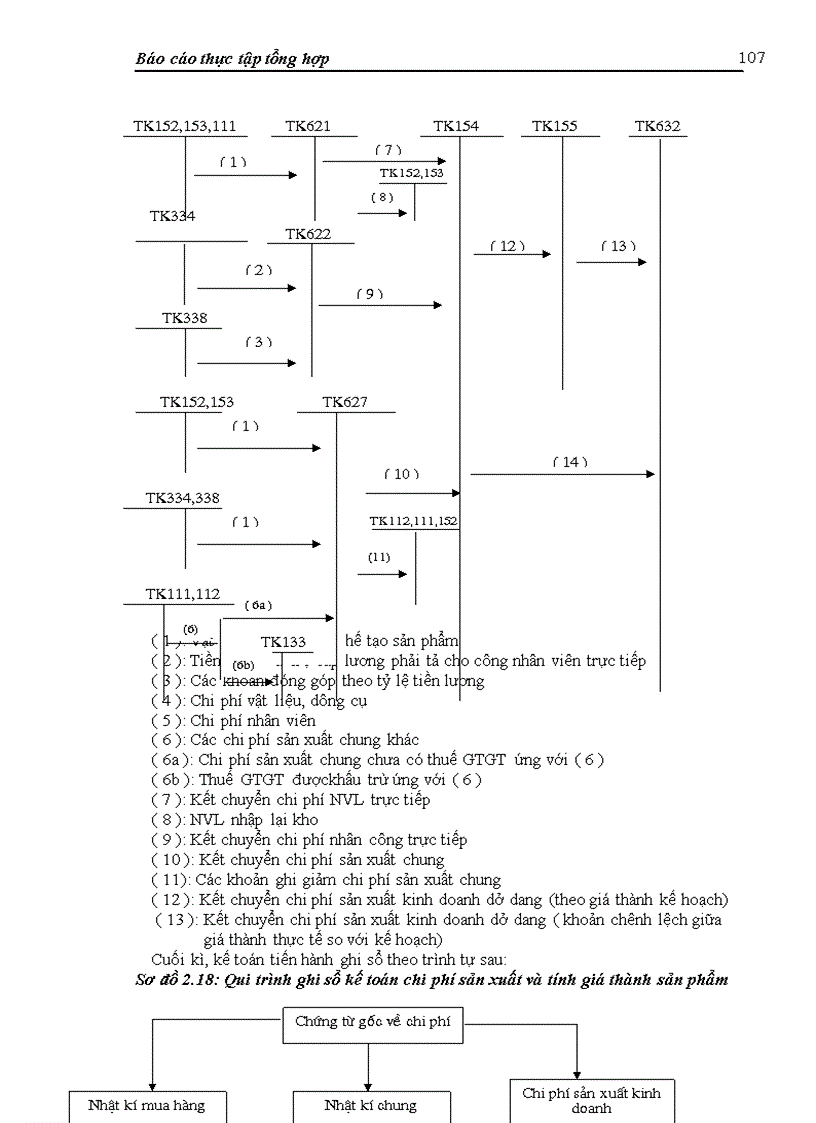 image for page Báo cáo thực tập tại Công ty cổ phần Thép Việt - Ý