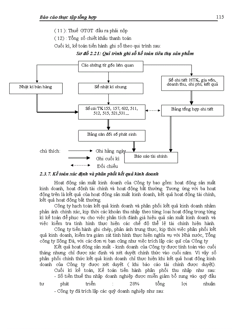 image for page Báo cáo thực tập tại Công ty cổ phần Thép Việt - Ý
