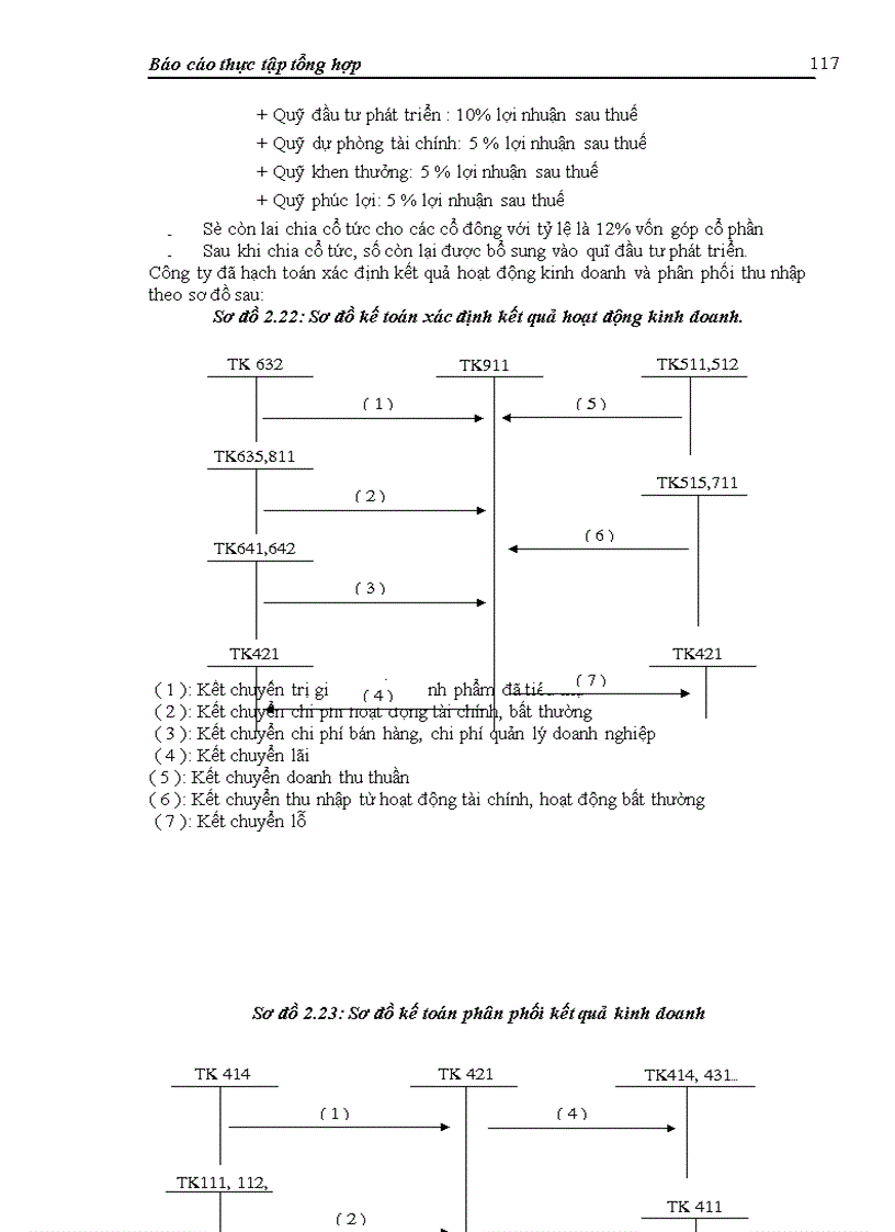 image for page Báo cáo thực tập tại Công ty cổ phần Thép Việt - Ý