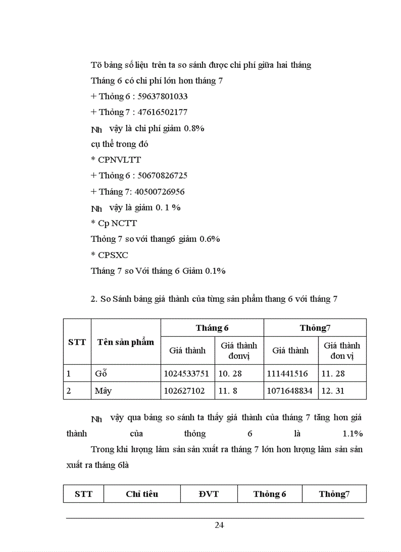 image for page Báo cáo thực tập tại DNTN Hoàng Nga