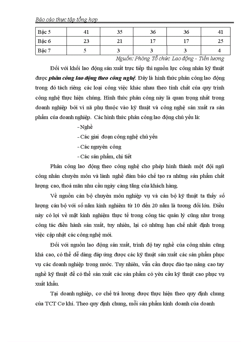 image for page Báo cáo thực tập tại Công ty cổ phần cơ khí xây dựng số 5