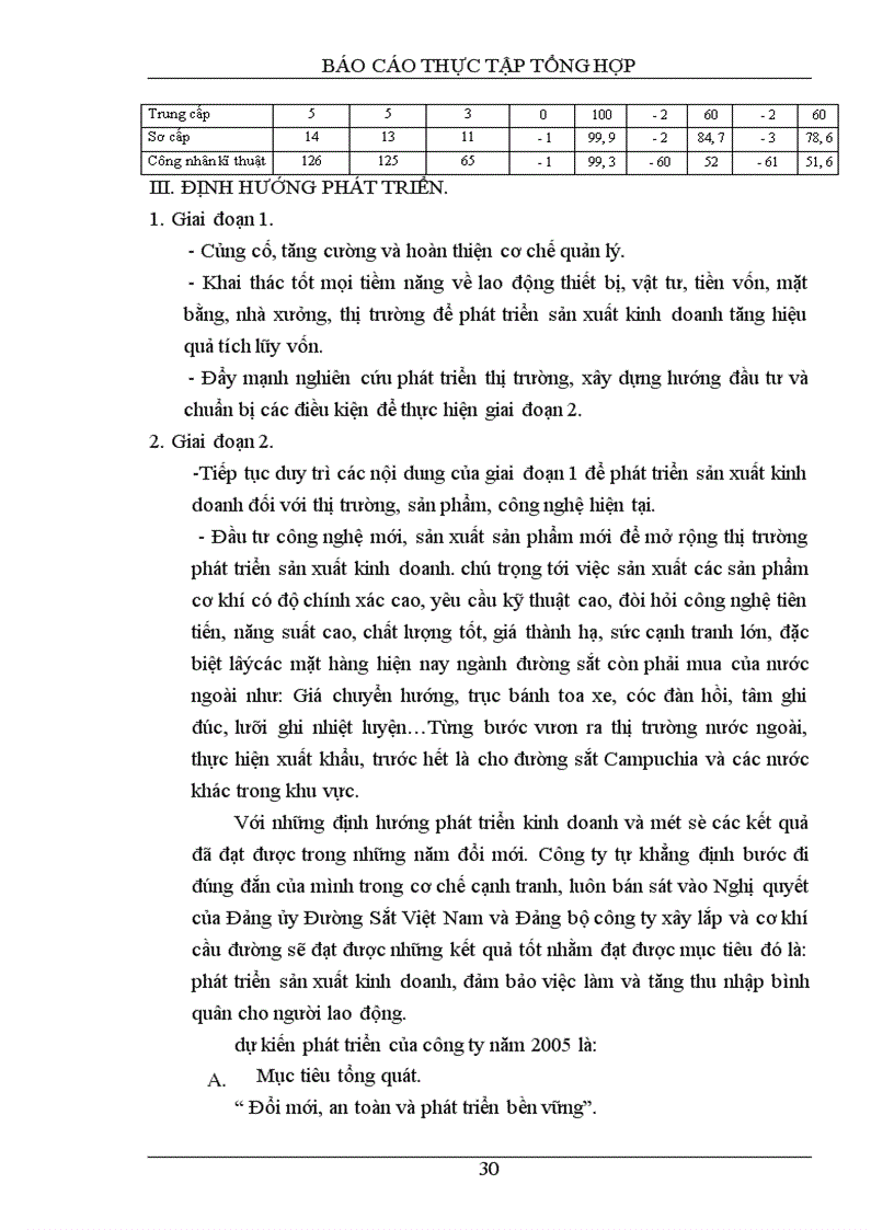 image for page Báo cáo thực tập tại công ty cổ phần xây lắp và cơ khí cầu đường