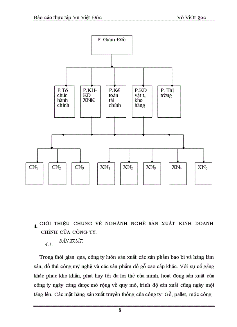 image for page Báo cáo thực tập tại Công ty sản xuất bao bì và hàng xuất khẩu