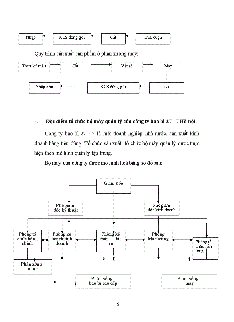image for page Báo cáo thực tập tại công ty bao bì 27-7 Hà Nội